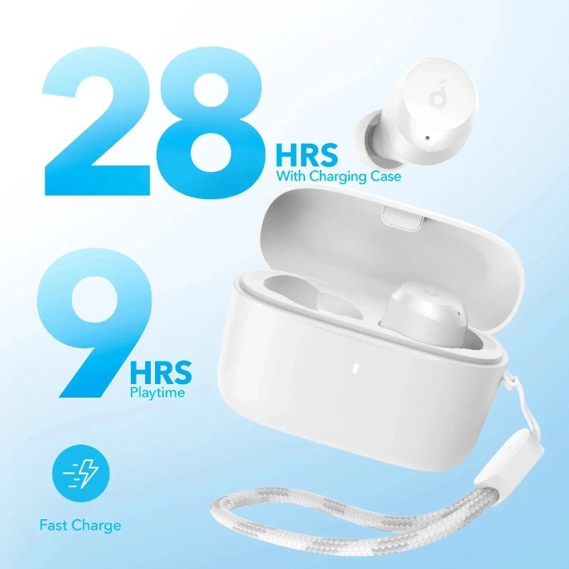 Soundcore Original A25i TWS Tr - огляд і ціна Anker Speaker Soundcore Boom 2