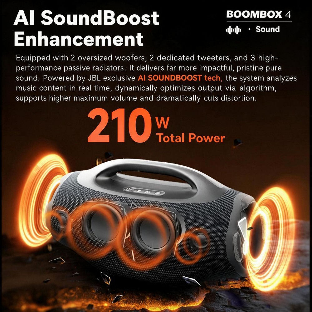 JBL Boombox 4 Wireless Heavy B - огляд і ціна Jbl Speaker Flip 6